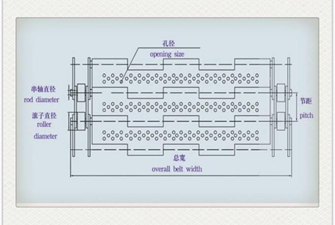 Filet de fil articul&eacute; par fer &agrave; cheval galvanis&eacute; de bande de conveyeur d'acier inoxydable 7