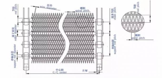 fil Mesh Conveyor Flat Flex Belt en métal de 400mm 500mm avec la chaîne 6