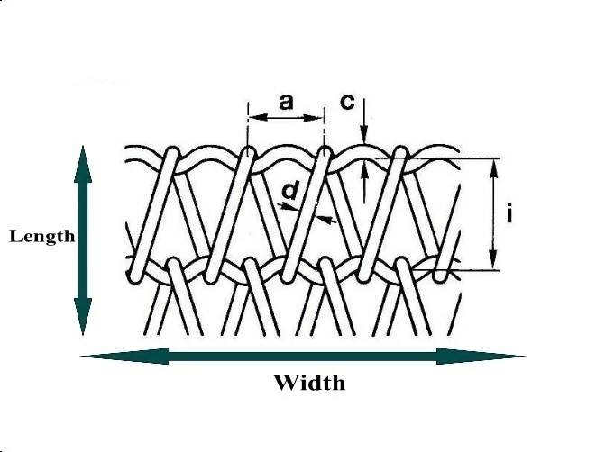 fil Mesh Conveyor Flat Flex Belt en métal de 400mm 500mm avec la chaîne 7